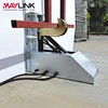 Vehicle Restraints